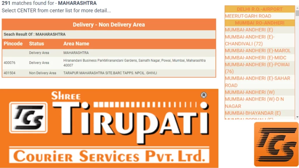 Shree Tirupati Courier Pincode List & Locator
